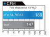 aFe Momentum GT Pro 5R Cold Air Intake System 11-13 BMW 335i E90/E87 I6 3.0L (N55) aFe