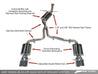 AWE Tuning Audi B8 A5 2.0T Touring Edition Exhaust - Quad Outlet Diamond Black Tips AWE Tuning