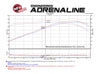aFe Momentum Black Series Carbon Fiber Intake System P5R 14-17 Chevy Corvette 6.2L (C7) aFe