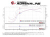 aFe Momentum GT Pro 5R Cold Air Intake System 12-16 BMW Z4 28i/xi (E89) I4 2.0L (t) (N20) aFe