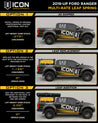 ICON 2019+ Ford Ranger Multi Rate Leaf Pack w/Add In Leaf ICON