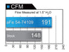 aFe Momentum GT PRO 5R Stage-2 Si Intake System, GM Silverado/Sierra 17-19 V6 3.6L aFe