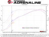 aFe MACHForce XP Exhausts Cat-Back SS-409 Nissan Titan XD 16-19 V8-5.6L - Polished Tip aFe