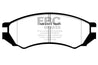 EBC 91-93 Nissan NX 2.0 (ABS) Yellowstuff Front Brake Pads EBC