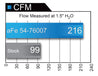 aFe 08-11 Toyota Land Cruiser (J200) V6-4.0L Momentum GT Cold Air Intake System w/ Pro 5R Filter aFe