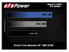 aFe Magnum FORCE Stage-2 Si Pro 5R Carbon Fiber CAI w/Filter 08-13 BMW M3 (E90/92/93) V8-4.0L aFe