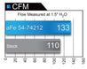 aFe Momentum GT Pro DRY S Intake System Chevrolet Camaro 16-17 I4 2.0L (t) aFe