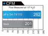 aFe Power Momentum GT Pro DRY S Cold Air Intake System GM SUV 14-17 V8 5.3L/6.2L aFe