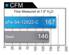 aFe Magnum FORCE Stage-2 Pro 5R Cold Air Intake System 2017 BMW 330i (F3x) I4-2.0L (t) B48 aFe