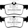 EBC 2016+ Honda Civic Coupe 1.5L Turbo Ultimax2 Rear Brake Pads EBC