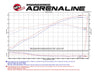 aFe Momentum GT PRO 5R Stage-2 Si Intake System, GM Silverado/Sierra 17-19 V6 3.6L aFe