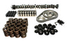 COMP Cams Camshaft Kit FE 287T H-107 T COMP Cams
