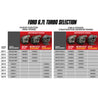 BD Diesel Retrofit Turbo Kit - 11-14 Ford F250/350 & 11-16 Ford F450/550 Powerstroke 6.7L BD Diesel