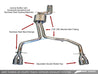 AWE Tuning Audi B8 S5 4.2L Track Edition Exhaust System - Polished Silver Tips AWE Tuning