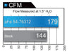 aFe 16-17 BMW 330i/ix & 430i/ix 2.0L AIS P5R Cold Air Intake System aFe
