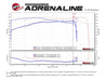 aFe Momentum GT Pro 5R Cold Air Intake System 12-21 Toyota Land Cruiser V6-4.0L (Non-US Models Only) aFe