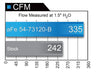 aFe Momentum XP Pro 5R Cold Air Intake System 17-18 Ford F-150 Raptor V6-3.5L (tt) EcoBoost aFe