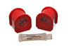 Energy Suspension Fd 15/16in Stab Bush Set - Red Energy Suspension