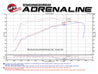 aFe Momentum GT Pro 5R Cold Air Intake System 15-17 GM SUV V8 5.3L/6.2L aFe