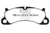 EBC 12-15 Porsche 911 (991) (Cast Iron Rotor only) 3.8 Carrera S Yellowstuff Front Brake Pads EBC