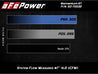 aFe POWER Momentum GT Pro Dry S Intake System 16-19 Audi A4/Quattro I4-2.0L (T) aFe