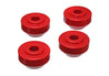 Energy Suspension 72-78 Ford Crown Vic/72-79 Thunderbird Red Front Strut Rod Bushing Set Energy Suspension