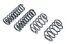 Belltech MUSCLE CAR SPRING KITS BUICK 68-72 A-Body Belltech