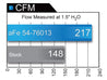 aFe Momentum GT Pro 5R Cold Air Intake System 10-18 Toyota 4Runner V6-4.0L w/ Magnuson s/c aFe