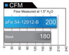 aFe Magnum FORCE Stage-2 Pro 5R Cold Air Intake System 16-17 BMW 340i (F30) L6-3.0L (t) B58 aFe