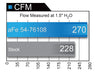 aFe Momentum GT Pro 5R Cold Air Intake System 17-18 Nissan Titan V8 5.6L aFe