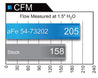 aFe Momentum GT Pro Dry S Intake System 15-17 Ford Mustang V6-3.7L aFe